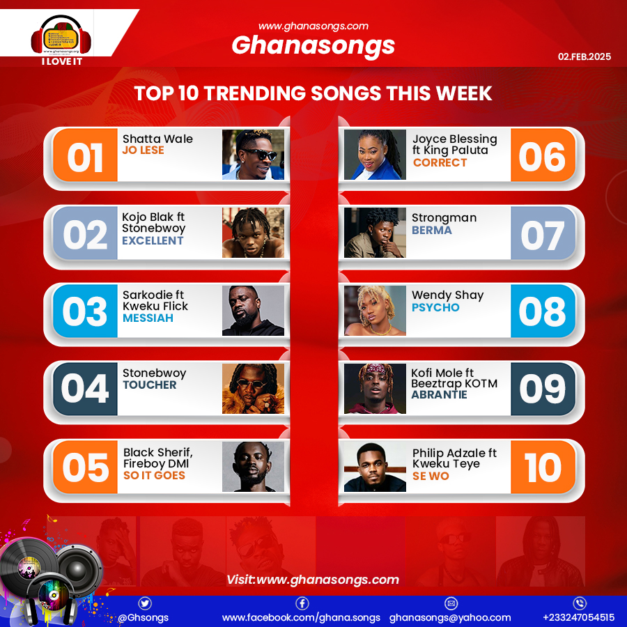 Trending Songs This Week - Ghana Songs